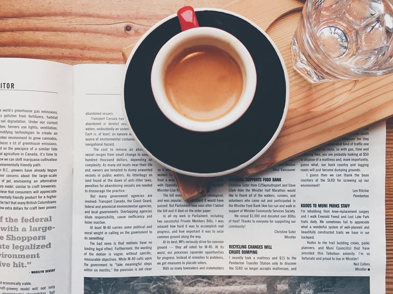 Mindfulness Articles